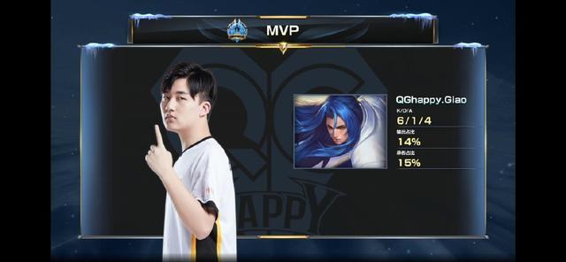 分和助攻都 分和助攻都