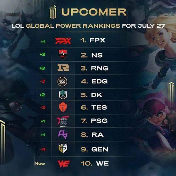 在近期的一 在近期的一